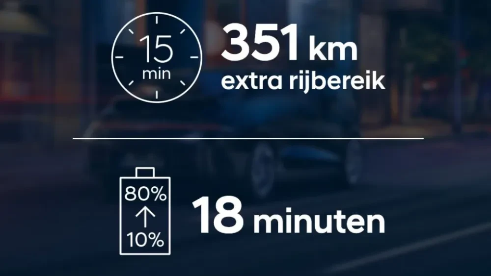 Herwers Hyundai IONIQ 6