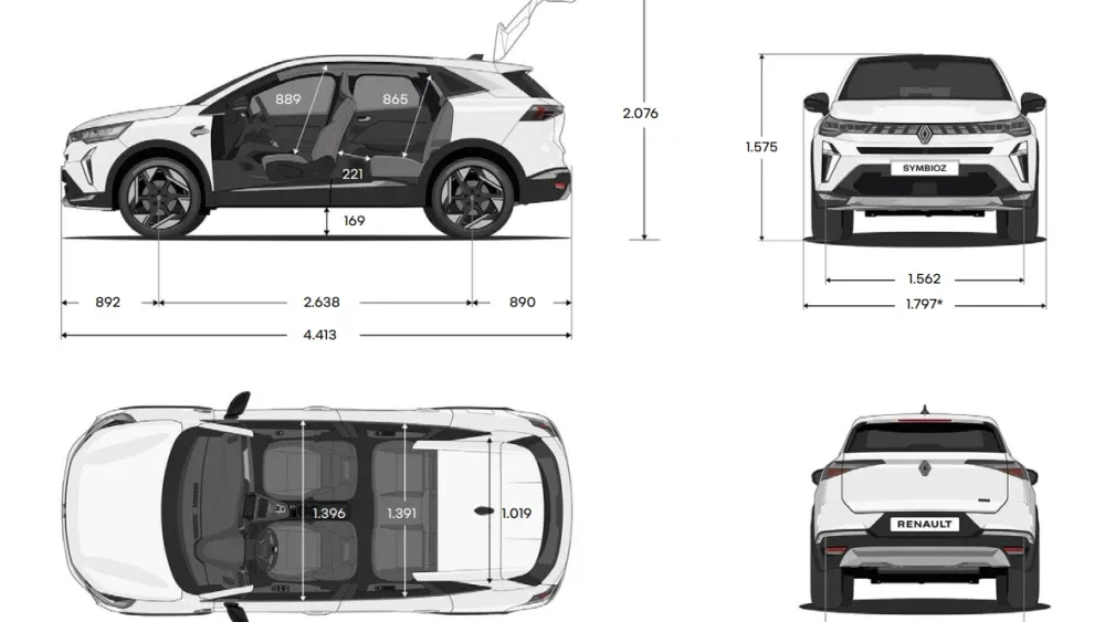 Renault Symbioz afmetingen