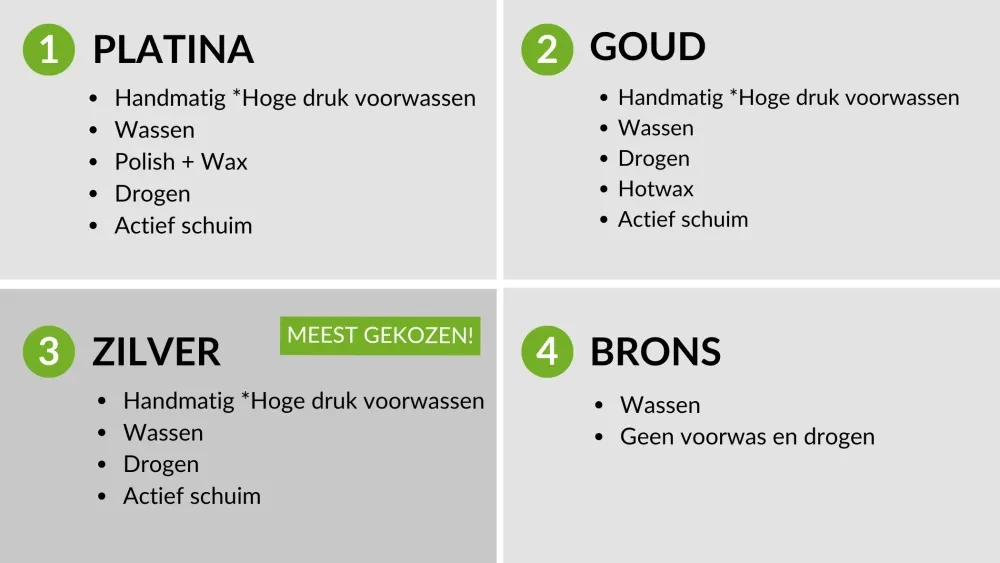 Wasprogramma's Wasstraat Herwers Aalten