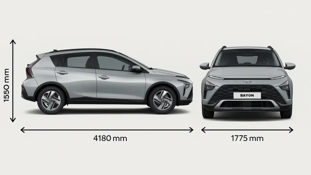 Hyundai Bayon afmetingen